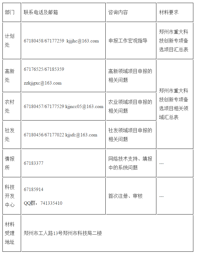 微信截图_20190305133926.png